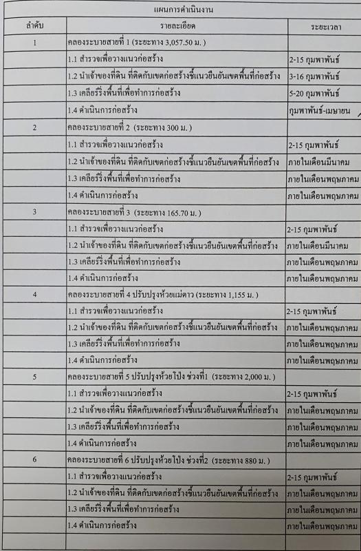 https://www.nakhonmaesotcity.go.th/frontend/images/grouppage/news_photo/37148.jpg?2344
