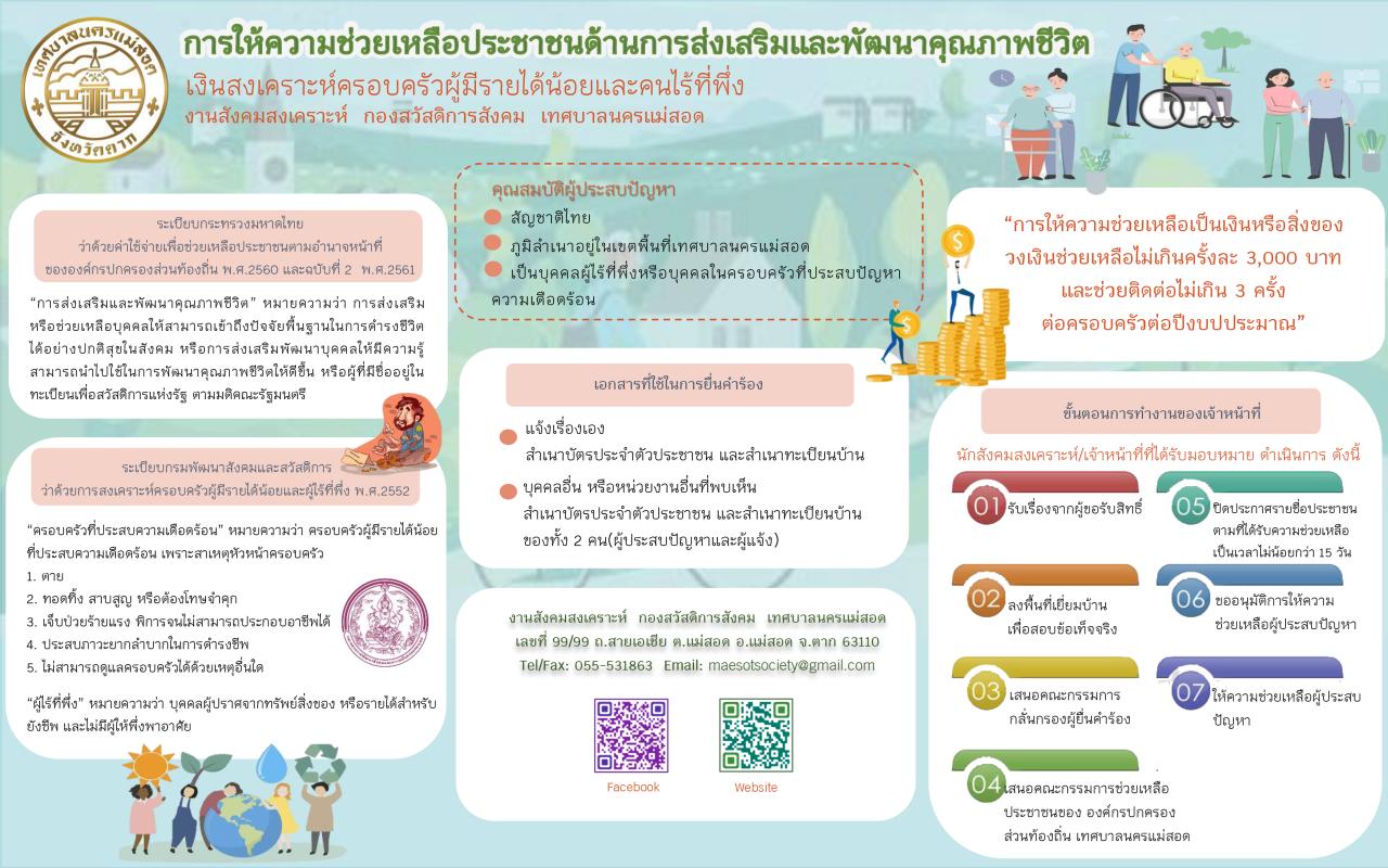 https://www.nakhonmaesotcity.go.th/frontend/images/grouppage/news_photo/37199.jpg?2344