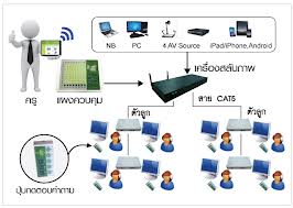 https://www.nakhonmaesotcity.go.th/frontend/images/grouppage/news_photo/9341.jpg?3109