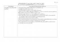 คำสั่งจังหวัดตาก ที่ 2643/2564 เรื่อง มาตรการป้องกันควบคุมโรคติดเชื้อไวรัสโคโรนา 2019 (โควิด-19) จังหวัดตาก