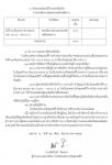เรื่อง รับสมัครคัดเลือกบุคคลเพื่อแต่งตั้งเป็นพนักงานจ้างเหมาบริการงานสอนตำแหน่ง พนักงานจ้างเหมาบริการงานสอน (ภาคเรียนที่ 1 ปีการศึกษา 2565)