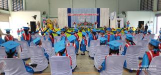 ทน.แม่สอด จัดพิธีมอบวุฒิบัตรยุวบัณฑิต ประจำปีการศึกษา 2565 โรงเรียนเทศบาลวัดชุมพลคีรี สังกัดเทศบาลนครแม่สอด