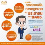 ทน.แม่สอด ต้อนรับคณะสำนักงานอัยการคุ้มครองสิทธิและช่วยเหลือทางกฎหมายและการบังคับคดีจังหวัดตาก (สาขาแม่สอด)