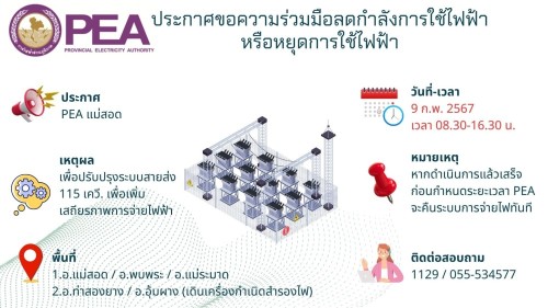 ประชาสัมพันธ์ การไฟฟ้าส่วนภูมิภาคอำเภอแม่สอด ขอความร่วมมือลดกำลังการใช้ไฟฟ้าหรือหยุดการใช้ไฟฟ้า