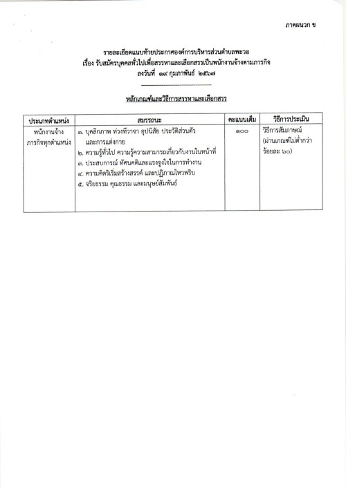 ประชาสัมพันธ์องค์การบริหารส่วนตำบลพะวอ เรื่อง รับสมัครบุคคลเพื่อคัดเลือกและเลือกสรรเป็นพนักงานจ้างตามภารกิจ ขององค์การบริหารส่วนตำบลพะวอ