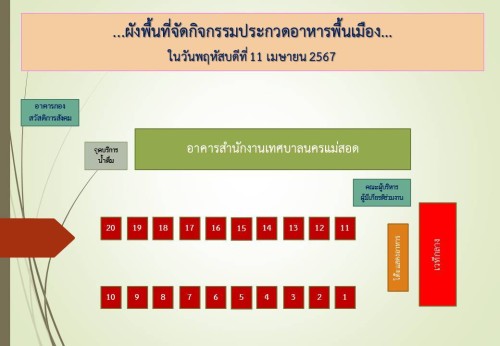 เทศบาลนครแม่สอด ขอเชิญร่วมงานอาหารพื้นเมืองท้องถิ่นเทศบาลนครแม่สอด ในวันที่ 11 เมษยน 2567