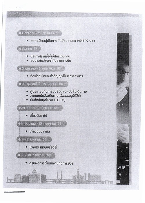 ประชาสัมพันธ์แผนการดำเนินงานกิจการฮัจย์ ประจำปี 2568 (ฮ.ค.1446)