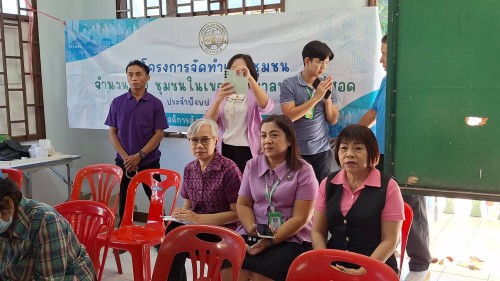 ทน.แม่สอด ลงพื้นที่จัดทำแผนชุมชน ชุมชนสองแคว 2 ประจำปีงบประมาณ 2568