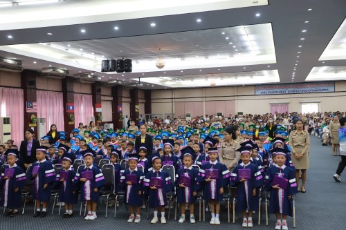 เทศบาลนครแม่สอด จัดพิธีมอบวุฒิบัตรยุวบัณฑิตในสังกัดเทศบาลนครแม่สอด ประจำปีการศึกษา 2567 