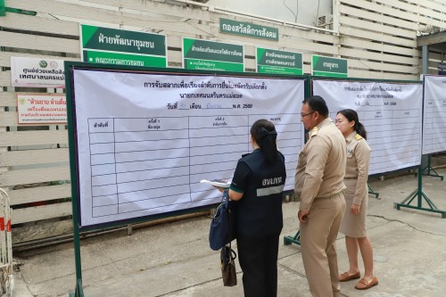 เทศบาลนครแม่สอด ดำเนินการรับสมัครผู้สมัครรับเลือกตั้งสมาชิกสภาเทศบาลนครแม่สอด และนายกเทศมนตรีนครแม่สอด 