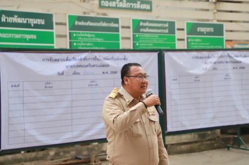 เทศบาลนครแม่สอด ดำเนินการรับสมัครผู้สมัครรับเลือกตั้งสมาชิกสภาเทศบาลนครแม่สอด และนายกเทศมนตรีนครแม่สอด 
