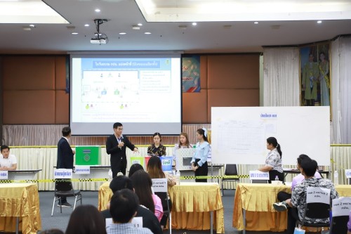 ทน.แม่สอด จัดการอบรมคณะกรรมการประจำหน่วยเลือกตั้ง และเจ้าหน้าที่รักษาความปลอดภัยประจำสถานที่เลือกตั้ง ในการเลือกตั้งนายกเทศมนตรี และสมาชิกสภาเทศบาลนครแม่สอด