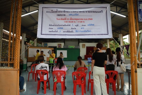 ทน.แม่สอด นับผลการเลือกตั้งสมาชิกสภาเทศบาลและนายกเทศมนตรีนครแม่สอด (อย่างไม่เป็นทางการ)