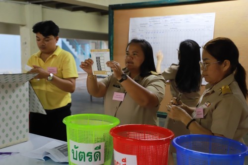 ทน.แม่สอด นับผลการเลือกตั้งสมาชิกสภาเทศบาลและนายกเทศมนตรีนครแม่สอด (อย่างไม่เป็นทางการ)