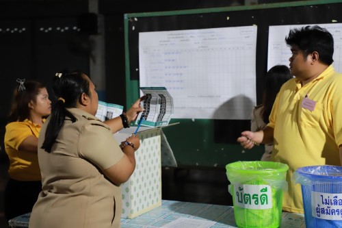 ทน.แม่สอด นับผลการเลือกตั้งสมาชิกสภาเทศบาลและนายกเทศมนตรีนครแม่สอด (อย่างไม่เป็นทางการ)