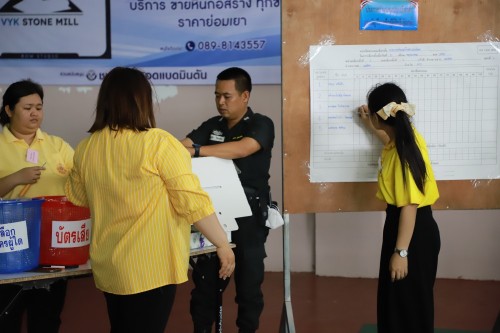 ทน.แม่สอด นับผลการเลือกตั้งสมาชิกสภาเทศบาลและนายกเทศมนตรีนครแม่สอด (อย่างไม่เป็นทางการ)