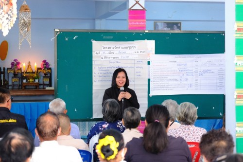 ทน.แม่สอด จัดทำแผนพัฒนาชุมชน ปีงบประมาณ 2569 ของชุมชนร่วมแรง เพื่อรับฟังปัญหาความต้องการของประชาชน