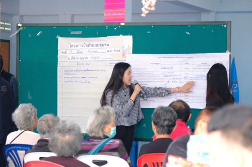 ทน.แม่สอด จัดทำแผนพัฒนาชุมชน ปีงบประมาณ 2569 ของชุมชนร่วมแรง เพื่อรับฟังปัญหาความต้องการของประชาชน