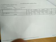 เอกสารประกวดราคาซื้อด้วยวิธีประกวดราคาอิเล็กทรอนิกส์